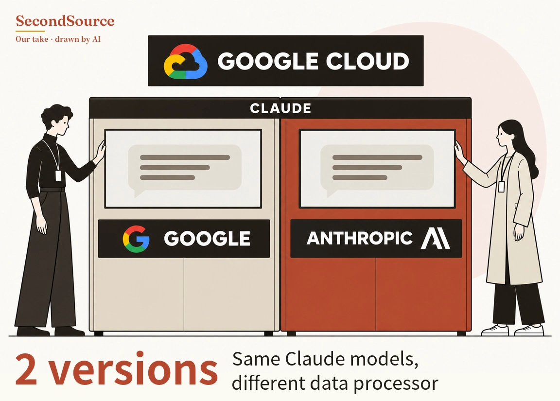 Concept illustration: beneath a dark sign lettered GOOGLE CLOUD with a multicoloured cloud icon stands a two-part cabinet whose shared top band is lettered CLAUDE. Its left half is beige and its right half brick red, and each half has a screen showing a speech bubble of grey lines, a dark plate below it (lettered GOOGLE with a multicoloured round icon on the left, ANTHROPIC with a white angular mark on the right) and panelled lower doors. A curly-haired person in black with a lanyard badge rests a hand on the left half, a long-haired person in a light long coat with a lanyard badge rests a hand on the right half, and a pale pink circle sits in the background.