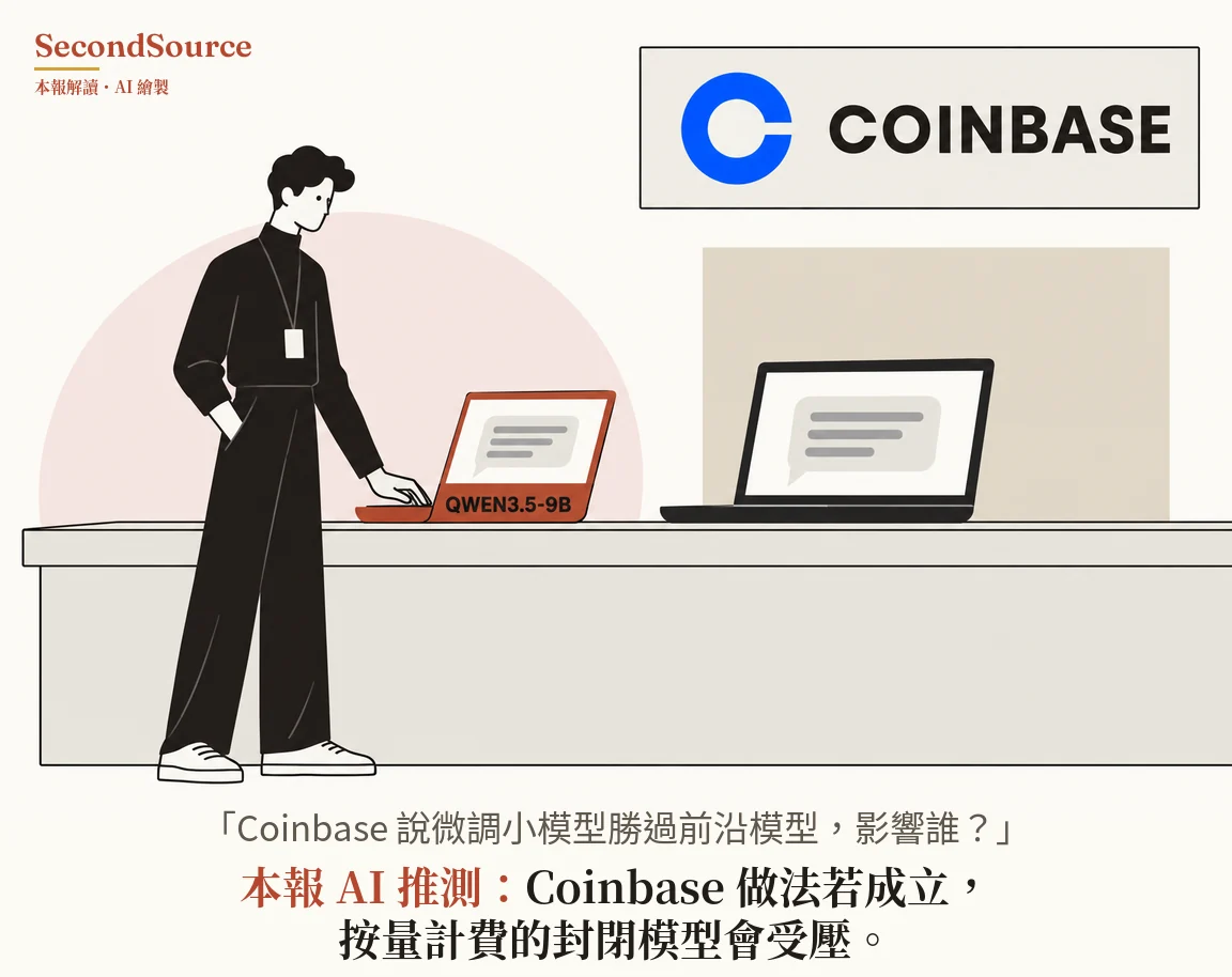概念插圖:左側一名穿黑衣、頸掛名牌的人站在一張長檯面旁,一手插在口袋,另一手按在一台橘紅色筆電的鍵盤上;這台筆電底座印著「QWEN3.5-9B」,螢幕上是對話框圖示,人物身後有一個淺粉色圓形。同一檯面右側擺著一台較大的黑色筆電,螢幕同樣顯示對話框圖示,後方是一塊米色板面;右上方有一塊加框的招牌,上面是藍色 C 字形圓環和「COINBASE」字樣。