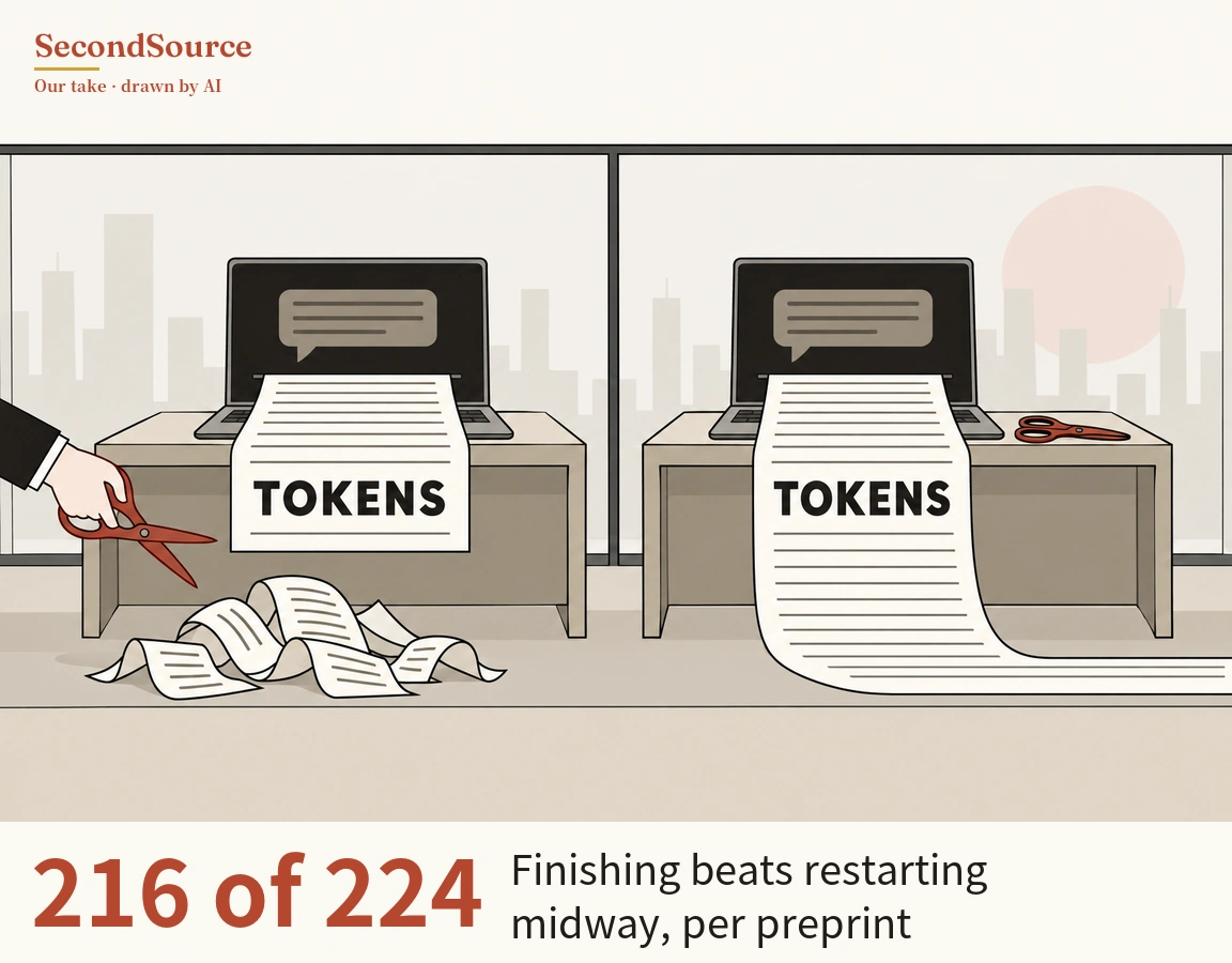 Concept illustration: two desks stand side by side in front of a window showing a city skyline, with a pale pink circle at upper right; on each desk a laptop whose screen shows a speech bubble feeds out a sheet of paper lettered TOKENS. On the left, a hand in a dark suit sleeve holds red scissors and cuts the paper, and cut strips lie in a heap on the floor; on the right, the paper runs uncut off the desk and along the floor, and a pair of red scissors lies on the desk beside the laptop.