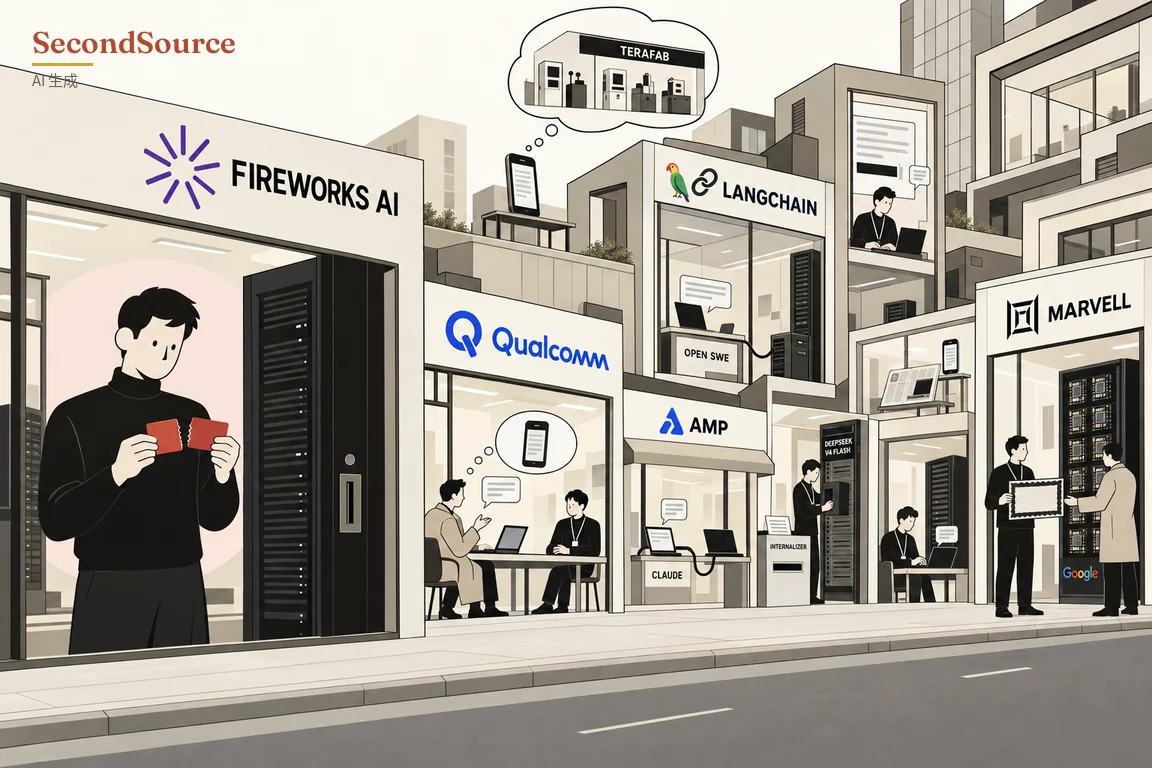 今日頭版漫畫(AI 生成):同一條街上畫著今天各則新聞的場景。