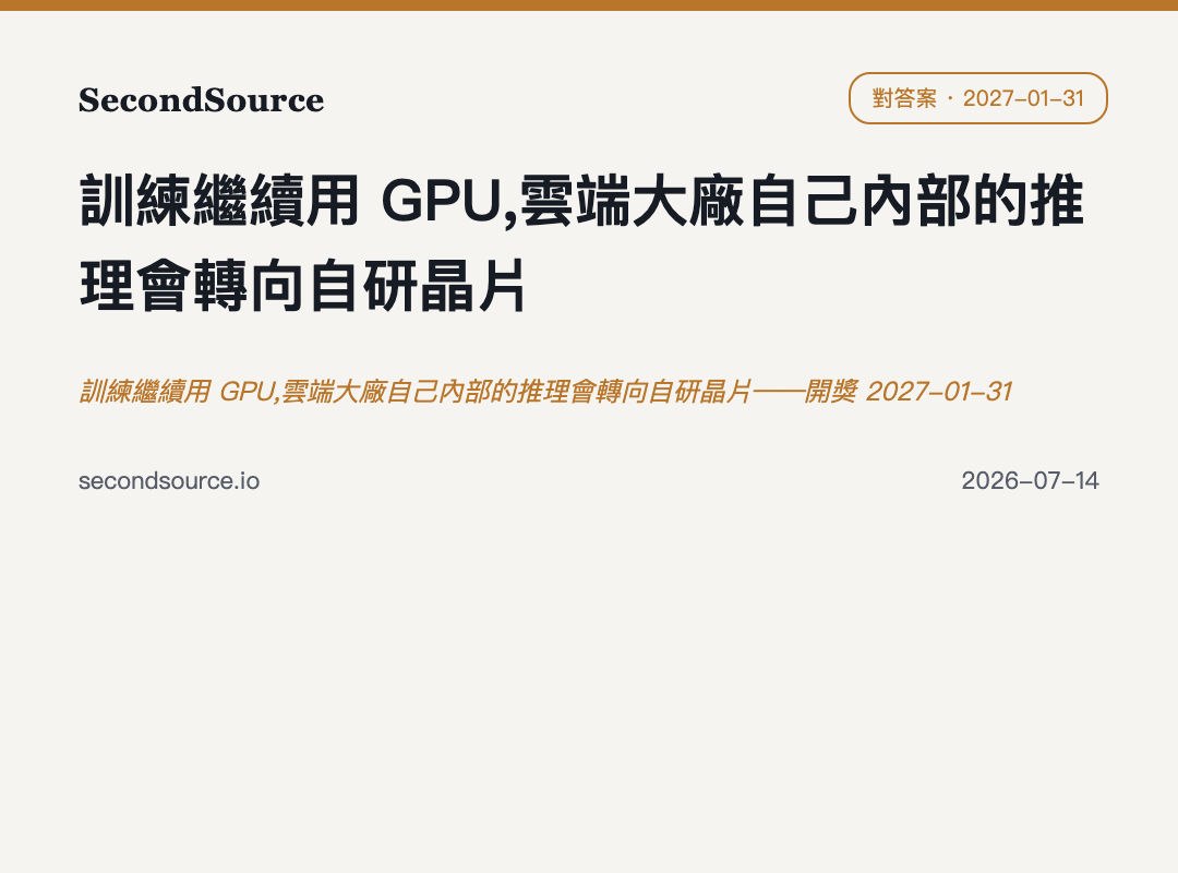 訓練繼續用 GPU,雲端大廠自己內部的推理會轉向自研晶片——開獎 2027-01-31