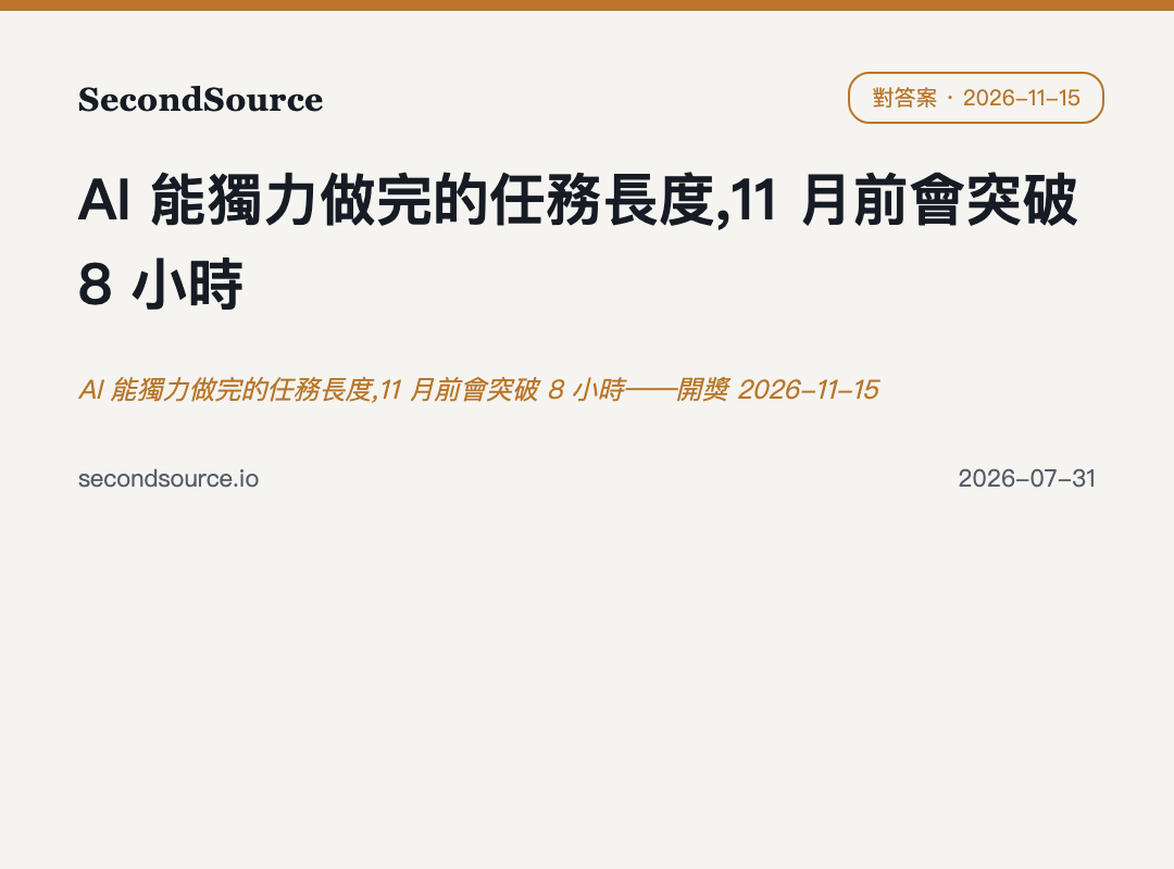 AI 能獨力做完的任務長度,11 月前會突破 8 小時——開獎 2026-11-15