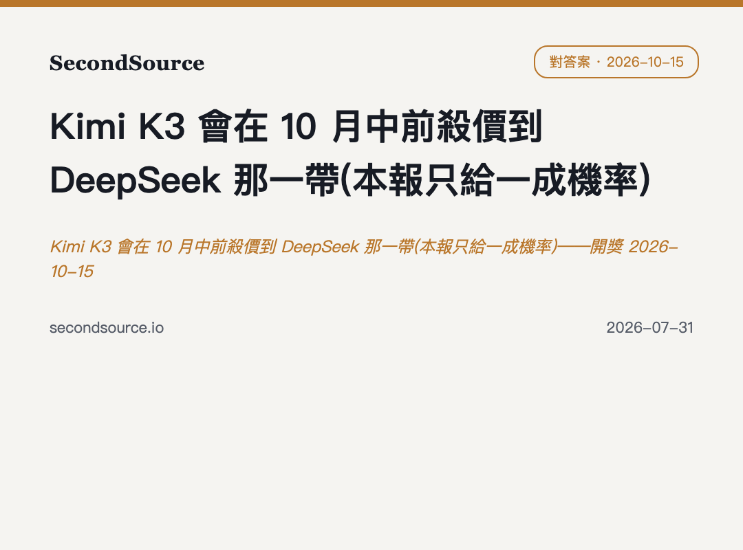 Kimi K3 會在 10 月中前殺價到 DeepSeek 那一帶(本報只給一成機率)——開獎 2026-10-15