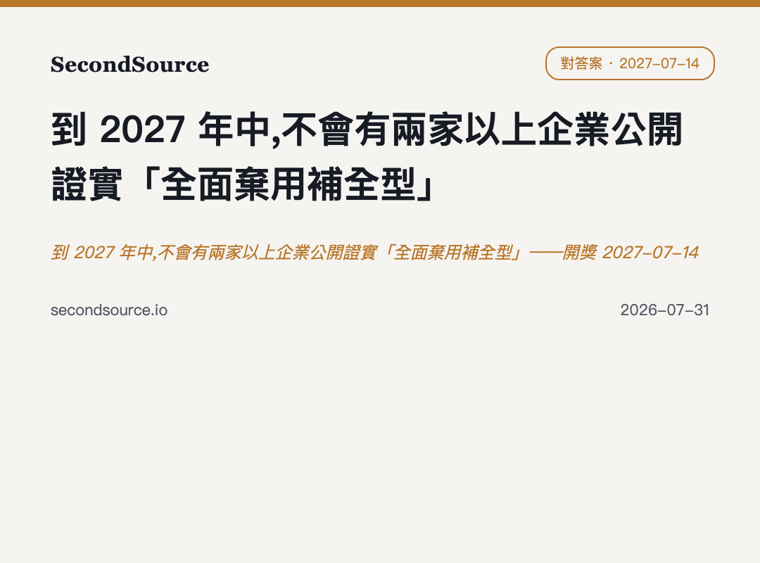 到 2027 年中,不會有兩家以上企業公開證實「全面棄用補全型」——開獎 2027-07-14