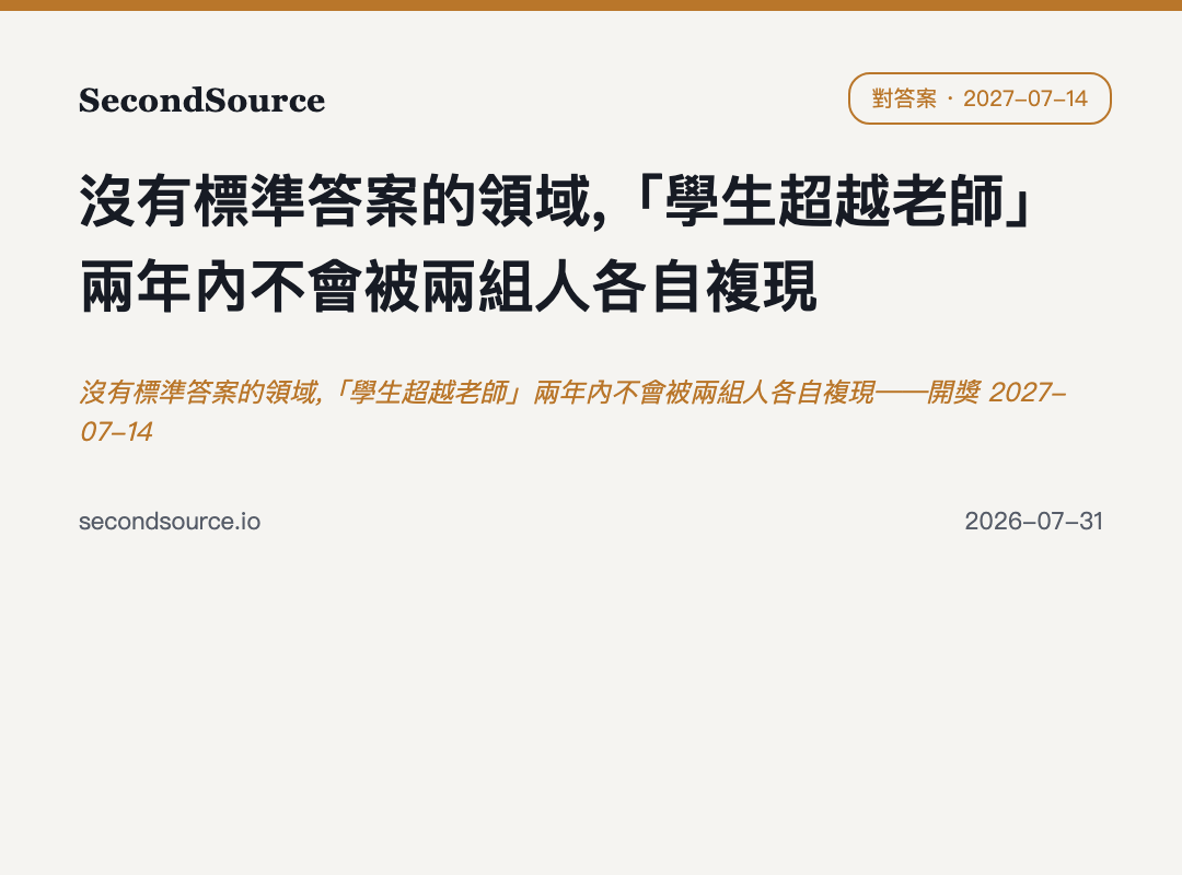沒有標準答案的領域,「學生超越老師」兩年內不會被兩組人各自複現——開獎 2027-07-14