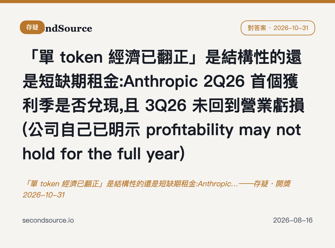 「單 token 經濟已翻正」是結構性的還是短缺期租金:Anthropic…——存疑・開獎 2026-10-31