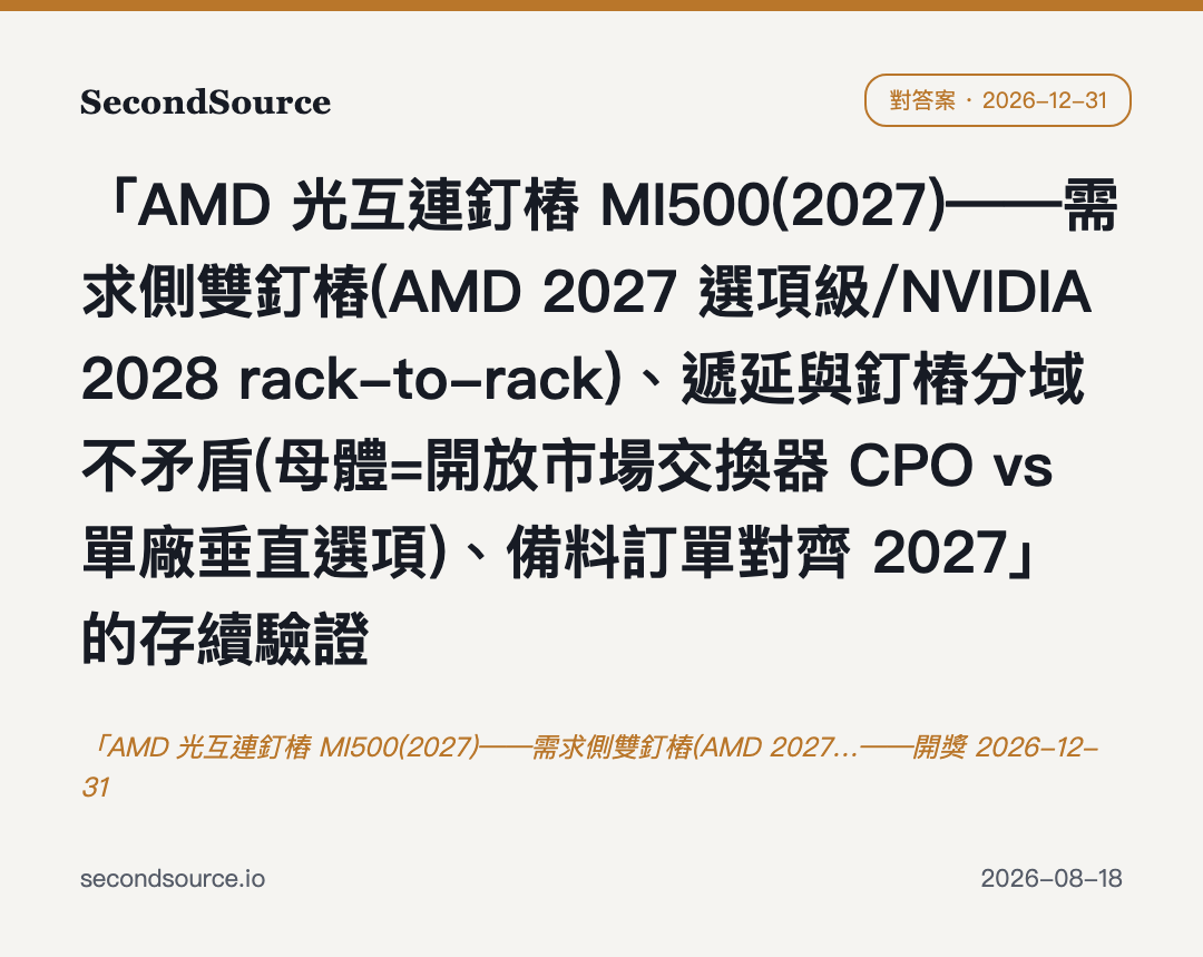 「AMD 光互連釘樁 MI500(2027)——需求側雙釘樁(AMD 2027…——開獎 2026-12-31
