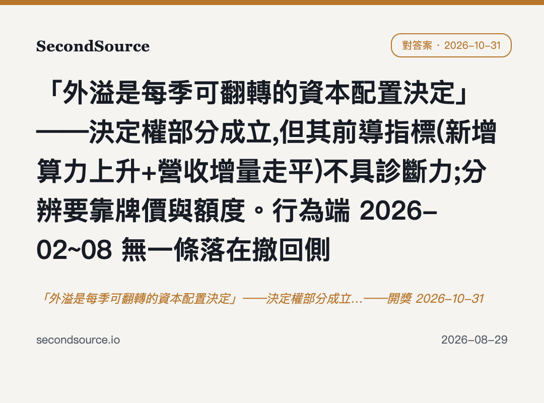 「外溢是每季可翻轉的資本配置決定」——決定權部分成立…——開獎 2026-10-31