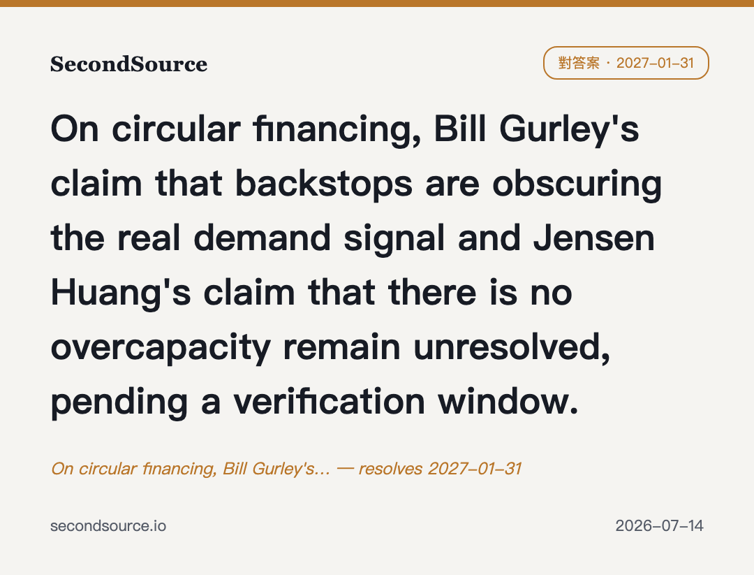 On circular financing, Bill Gurley's… — resolves 2027-01-31