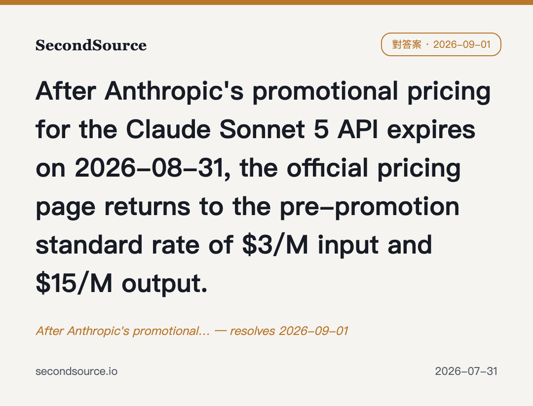 After Anthropic's promotional… — resolves 2026-09-01