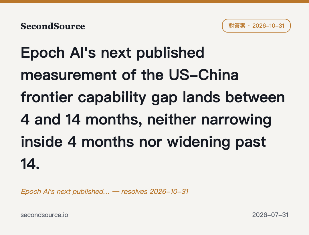 Epoch AI's next published… — resolves 2026-10-31