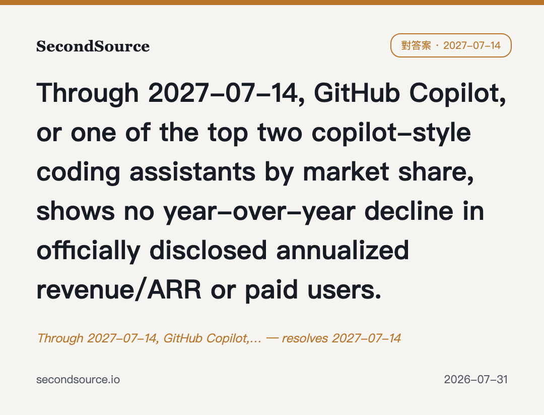 Through 2027-07-14, GitHub Copilot,… — resolves 2027-07-14