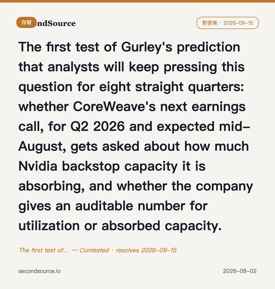 The first test of… — Contested · resolves 2026-09-15