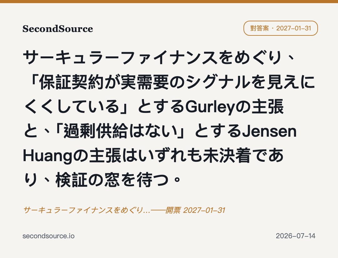 サーキュラーファイナンスをめぐり…——開票 2027-01-31