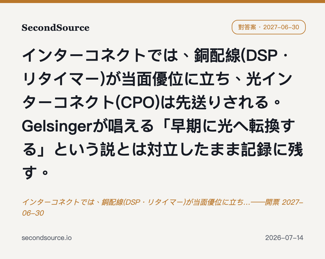 インターコネクトでは、銅配線(DSP・リタイマー)が当面優位に立ち…——開票 2027-06-30