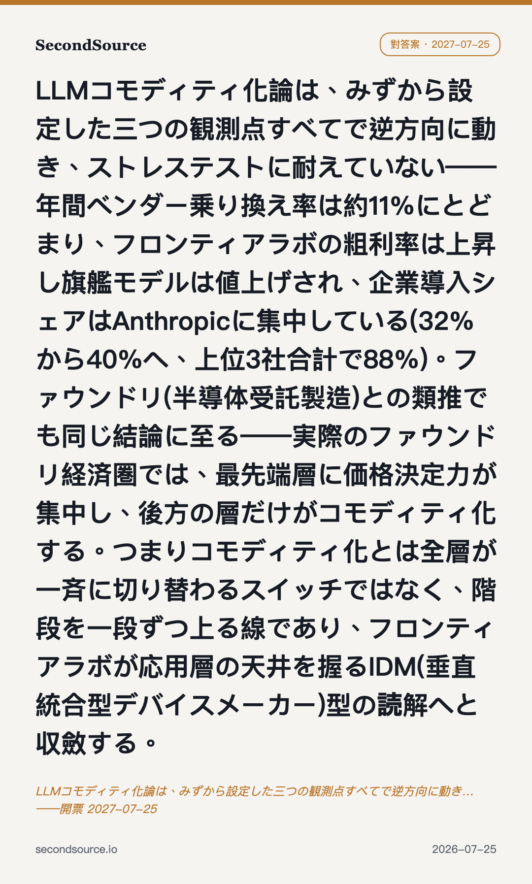 LLMコモディティ化論は、みずから設定した三つの観測点すべてで逆方向に動き…——開票 2027-07-25