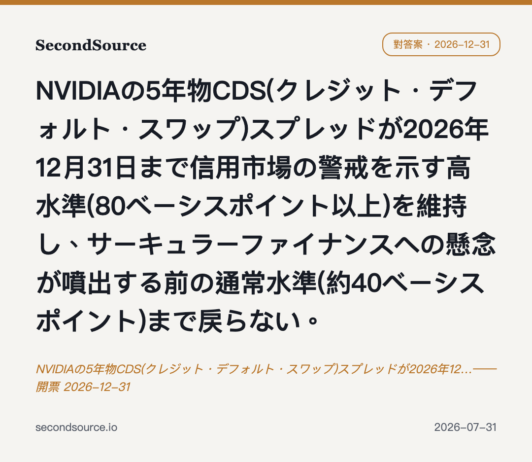 NVIDIAの5年物CDS(クレジット・デフォルト・スワップ)スプレッドが2026年12…——開票 2026-12-31