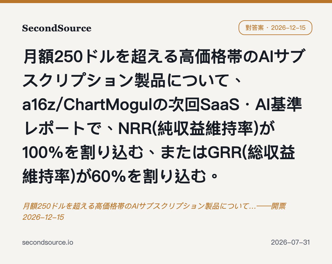 月額250ドルを超える高価格帯のAIサブスクリプション製品について…——開票 2026-12-15