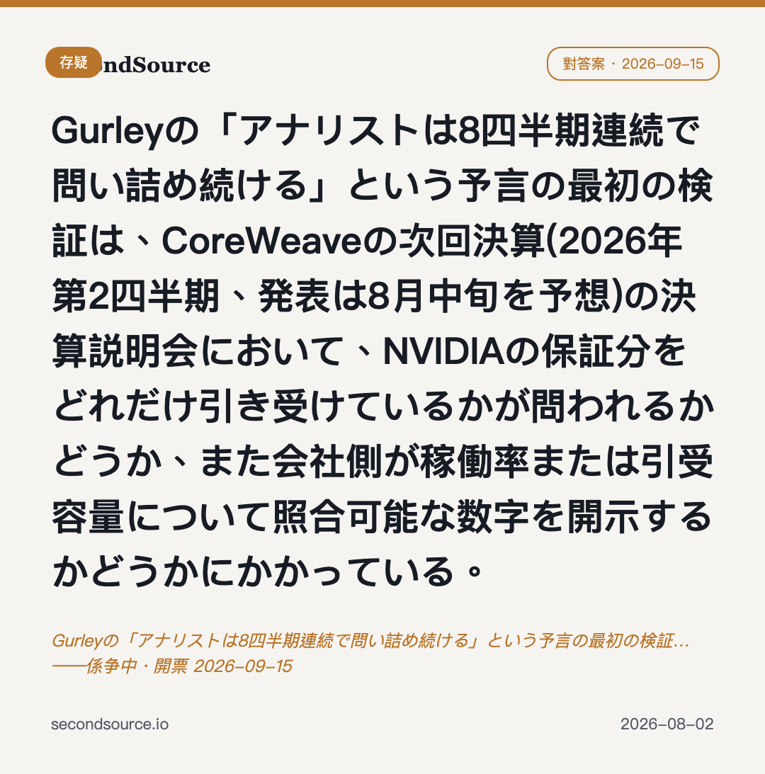 Gurleyの「アナリストは8四半期連続で問い詰め続ける」という予言の最初の検証…——係争中・開票 2026-09-15